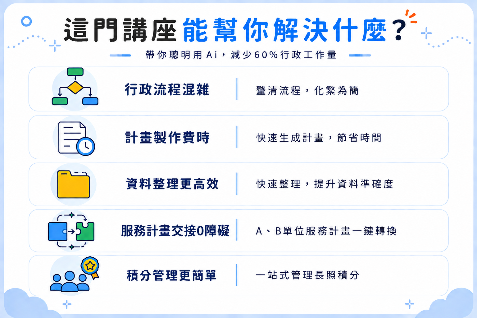 長照行政課程解決方案
